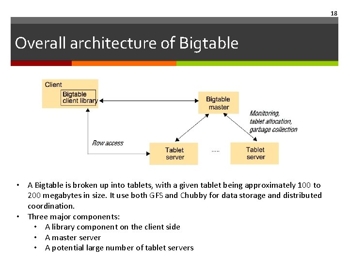 18 Overall architecture of Bigtable • A Bigtable is broken up into tablets, with