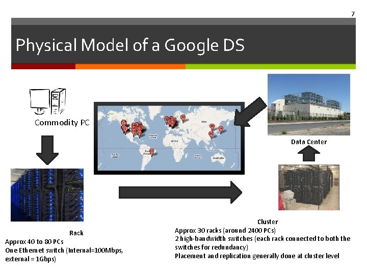 7 Physical Model of a Google DS Commodity PC Data Center Rack Approx 40 7 Physical Model of a Google DS Commodity PC Data Center Rack Approx 40