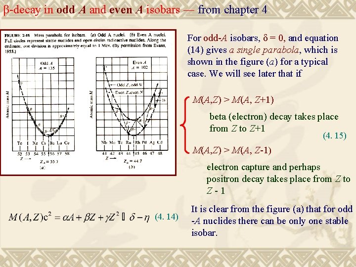 β-decay in odd A and even A isobars ― from chapter 4 For odd-A