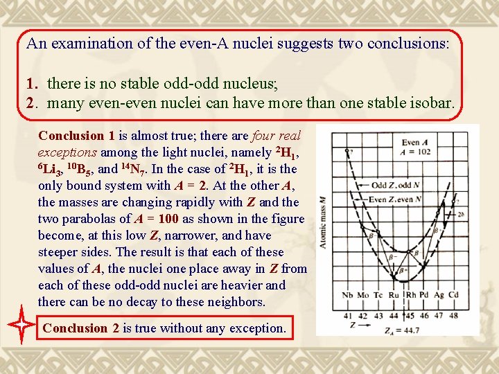 An examination of the even-A nuclei suggests two conclusions: 1. there is no stable
