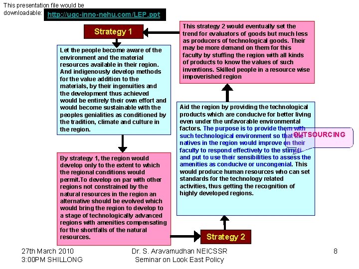 This presentation file would be downloadable: http: //ugc-inno-nehu. com/LEP. ppt Strategy 1 Let the
