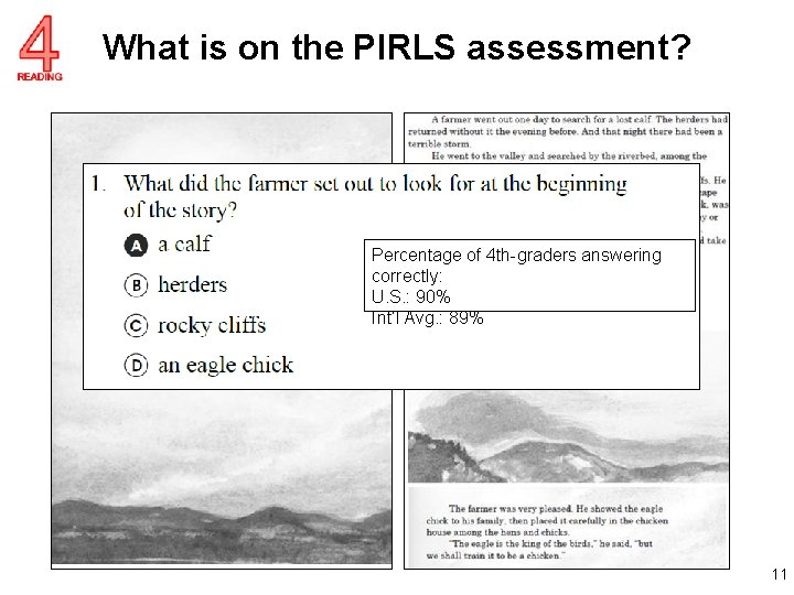 What is on the PIRLS assessment? Percentage of 4 th-graders answering correctly: U. S.