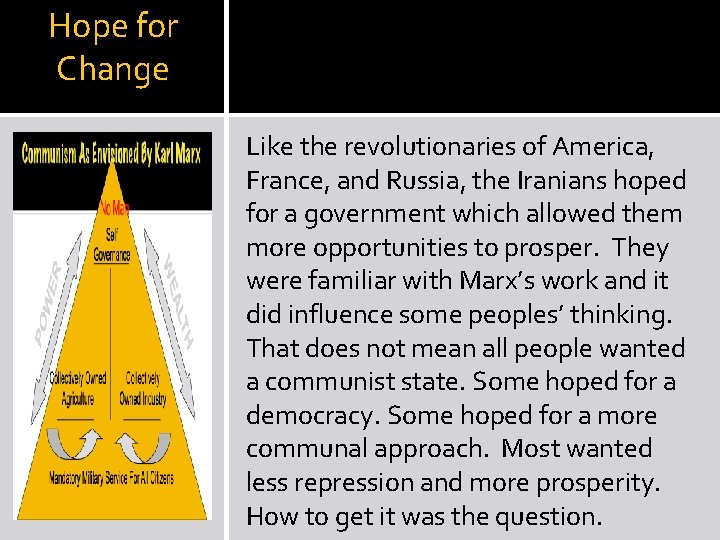 Hope for Change Like the revolutionaries of America, France, and Russia, the Iranians hoped
