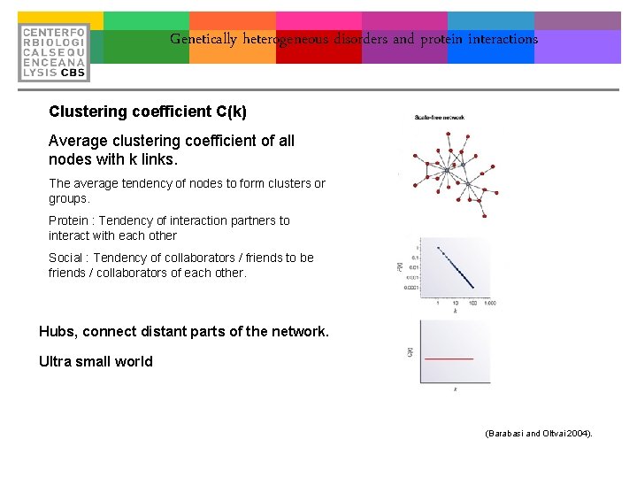 Genetically heterogeneous disorders and protein interactions Clustering coefficient C(k) Average clustering coefficient of all