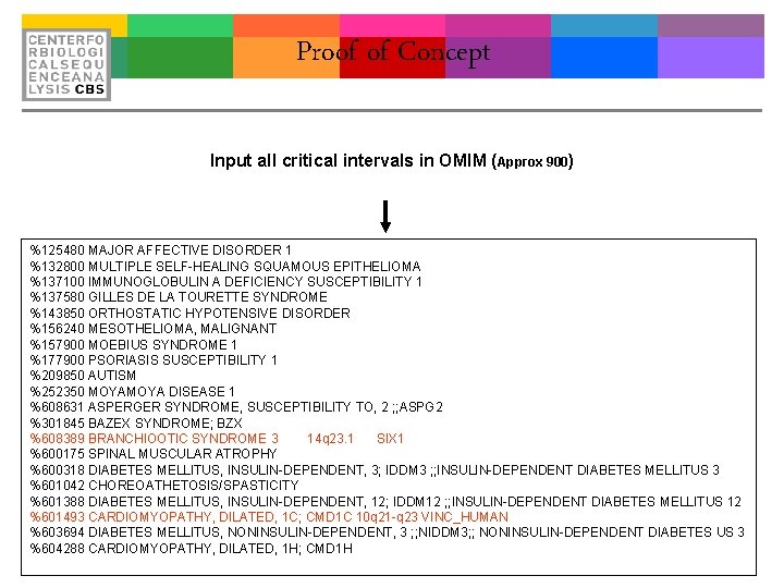 Proof of Concept Input all critical intervals in OMIM (Approx 900) %125480 MAJOR AFFECTIVE