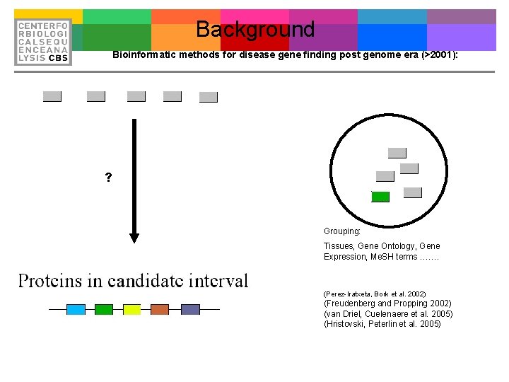 Background Bioinformatic methods for disease gene finding post genome era (>2001): ? Grouping: Tissues,