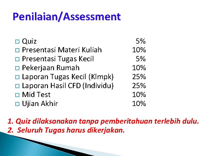 Penilaian/Assessment Quiz Presentasi Materi Kuliah Presentasi Tugas Kecil Pekerjaan Rumah Laporan Tugas Kecil (Klmpk)