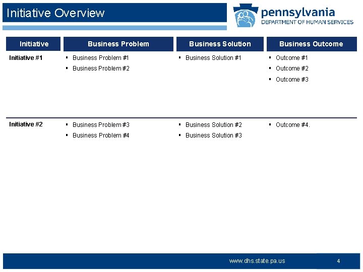 Initiative Overview Initiative #1 Business Problem § Business Problem #1 Business Solution § Business