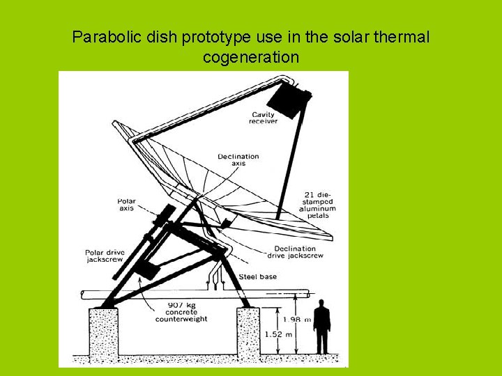 Parabolic dish prototype use in the solar thermal cogeneration 