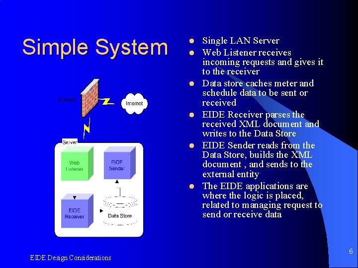 Simple System l l l EIDE Design Considerations Single LAN Server Web Listener receives