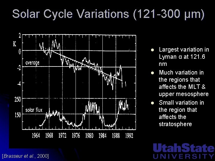 Solar Cycle Variations (121 -300 μm) l l l [Brasseur et al. , 2000]