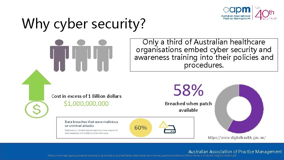 Why cyber security? Only a third of Australian healthcare organisations embed cyber security and