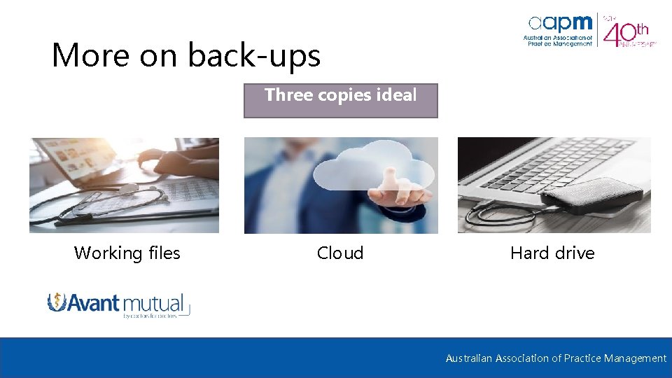 More on back-ups Three copies ideal Working files Cloud Hard drive Australian Association of