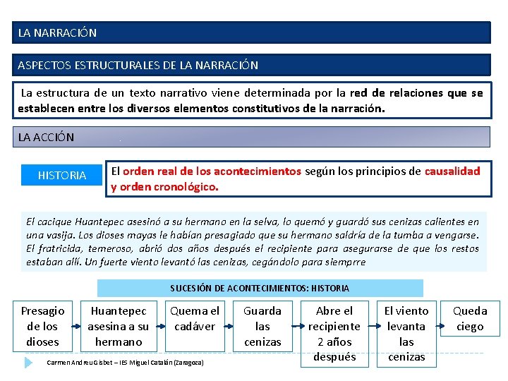 LA NARRACIÓN ASPECTOS ESTRUCTURALES DE LA NARRACIÓN La estructura de un texto narrativo viene