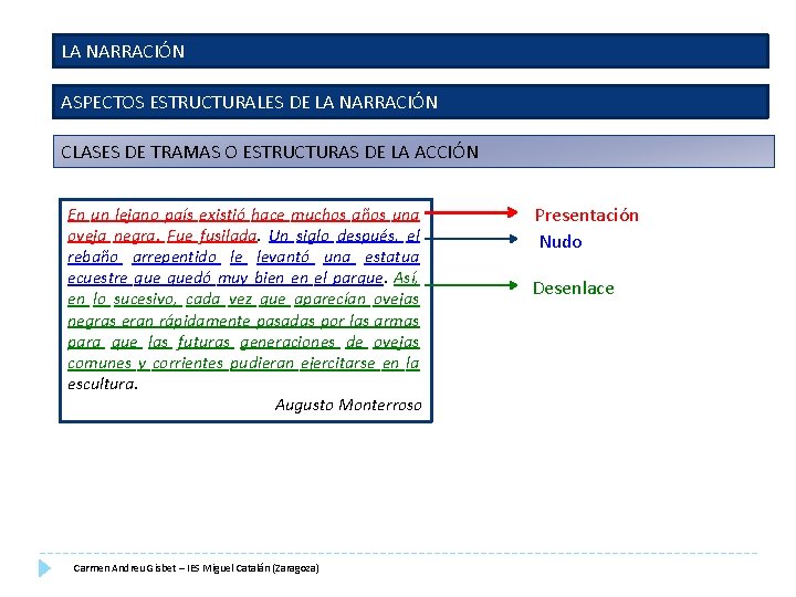 LA NARRACIÓN ASPECTOS ESTRUCTURALES DE LA NARRACIÓN CLASES DE TRAMAS O ESTRUCTURAS DE LA