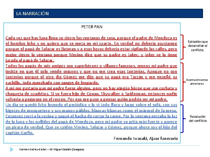 LA NARRACIÓN PETER PAN Cada vez que hay luna llena yo cierro las ventanas