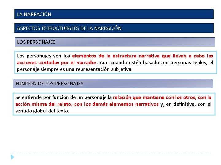 LA NARRACIÓN ASPECTOS ESTRUCTURALES DE LA NARRACIÓN LOS PERSONAJES Los personajes son los elementos