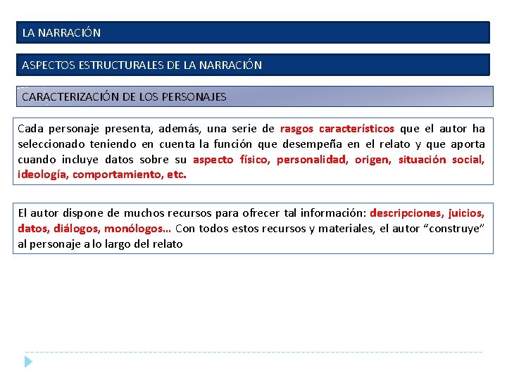 LA NARRACIÓN ASPECTOS ESTRUCTURALES DE LA NARRACIÓN CARACTERIZACIÓN DE LOS PERSONAJES Cada personaje presenta,