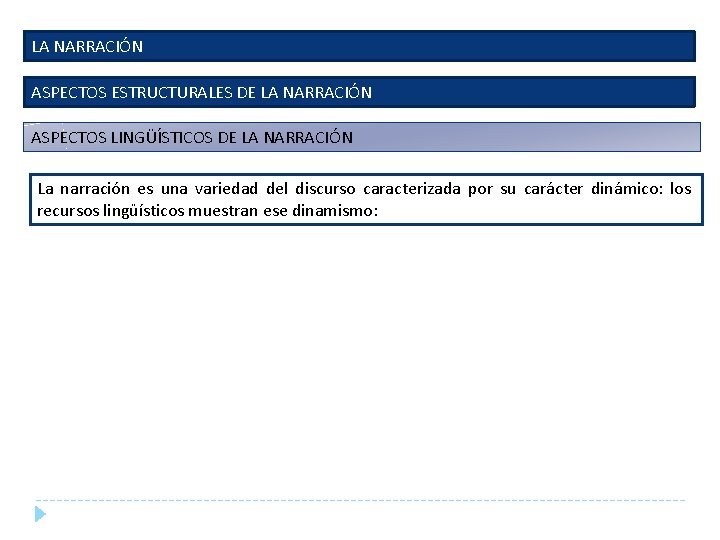 LA NARRACIÓN ASPECTOS ESTRUCTURALES DE LA NARRACIÓN ASPECTOS LINGÜÍSTICOS DE LA NARRACIÓN La narración