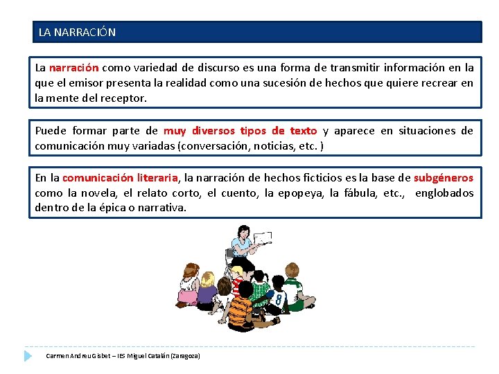 LA NARRACIÓN La narración como variedad de discurso es una forma de transmitir información