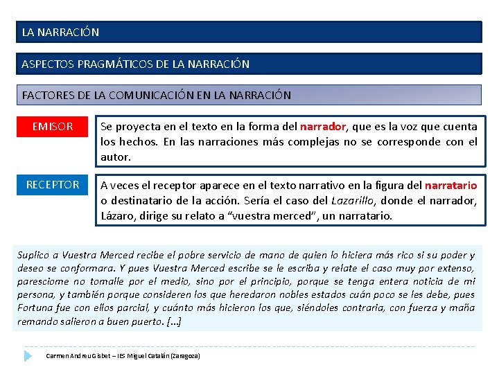 LA NARRACIÓN ASPECTOS PRAGMÁTICOS DE LA NARRACIÓN FACTORES DE LA COMUNICACIÓN EN LA NARRACIÓN