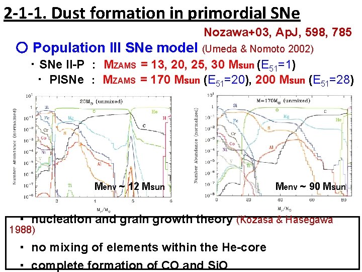 2 -1 -1. Dust formation in primordial SNe Nozawa+03, Ap. J, 598, 785 〇