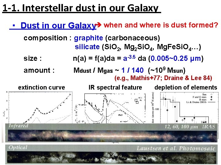 1 -1. Interstellar dust in our Galaxy ・ Dust in our Galaxy➔ when and