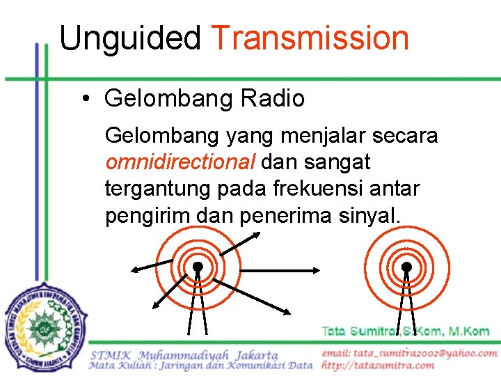 Unguided Transmission • Gelombang Radio Gelombang yang menjalar secara omnidirectional dan sangat tergantung pada