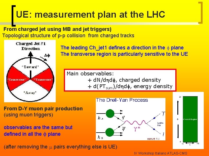 UE: measurement plan at the LHC From charged jet using MB and jet triggers)