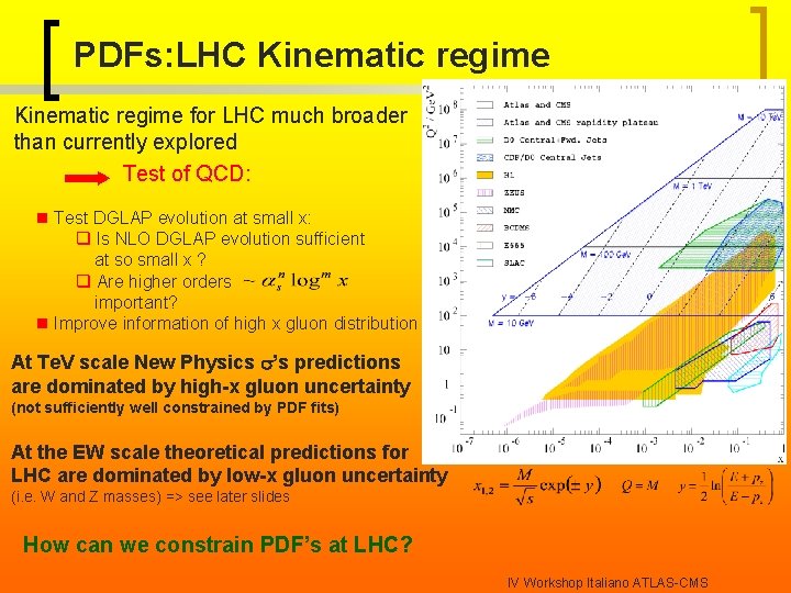 PDFs: LHC Kinematic regime for LHC much broader than currently explored Test of QCD: