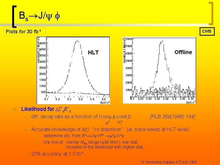 Bs J/ CMS Plots for 30 fb-1 Offline HLT n Likelihood for s/ s