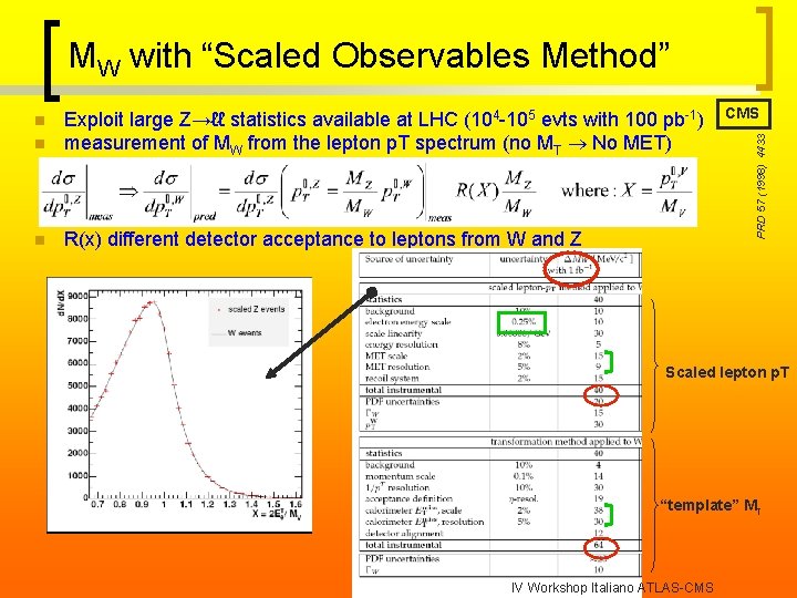 MW with “Scaled Observables Method” n R(x) different detector acceptance to leptons from W