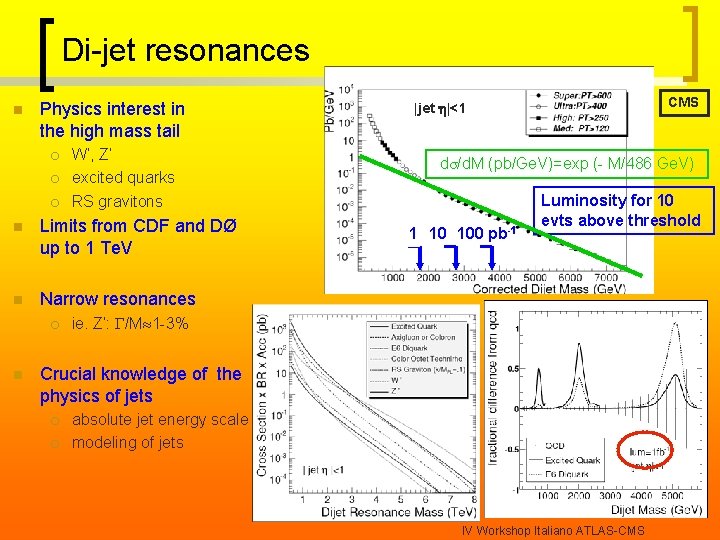 Di-jet resonances n Physics interest in the high mass tail ¡ ¡ ¡ W’,