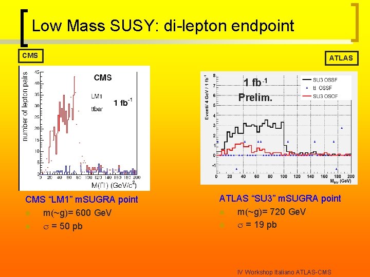 Low Mass SUSY: di-lepton endpoint CMS ATLAS 1 fb-1 Prelim. CMS “LM 1” m.