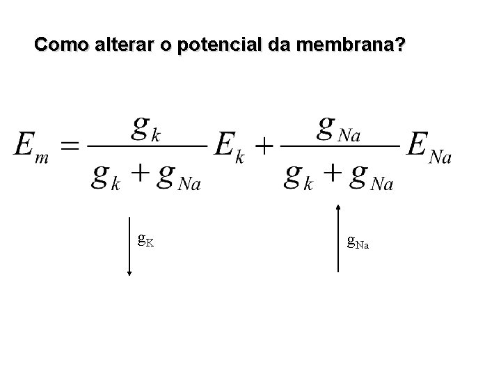 Como alterar o potencial da membrana? g. K g. Na 