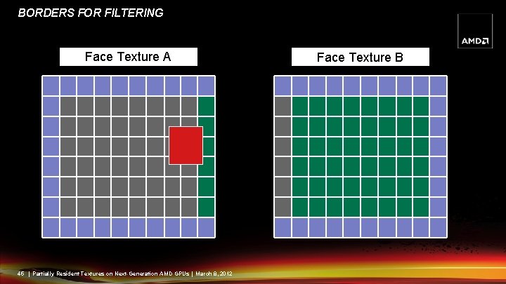 BORDERS FOR FILTERING Face Texture A 45 | Partially Resident Textures on Next-Generation AMD