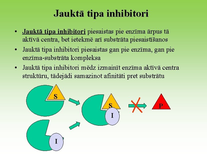 Jauktā tipa inhibitori • Jauktā tipa inhibitori piesaistas pie enzīma ārpus tā aktīvā centra,