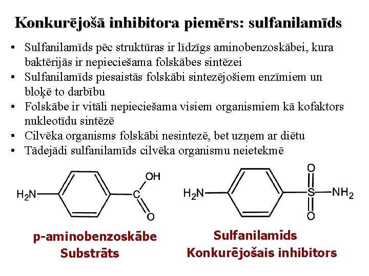 Konkurējošā inhibitora piemērs: sulfanilamīds • Sulfanilamīds pēc struktūras ir līdzīgs aminobenzoskābei, kura baktērijās ir