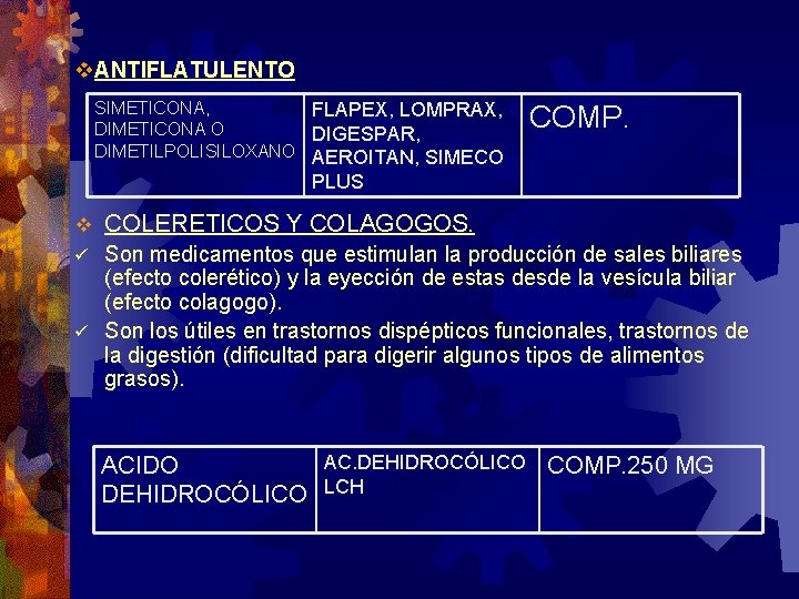 v. ANTIFLATULENTO SIMETICONA, FLAPEX, LOMPRAX, DIMETICONA O DIGESPAR, DIMETILPOLISILOXANO AEROITAN, SIMECO COMP. PLUS v