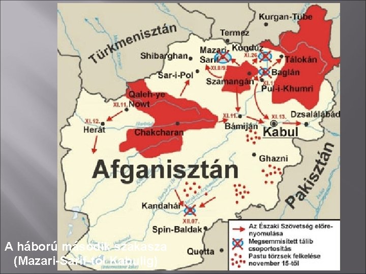 A háború második szakasza (Mazari-Sarif-tól Kabulig) 