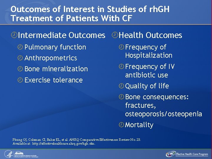 Outcomes of Interest in Studies of rh. GH Treatment of Patients With CF Intermediate