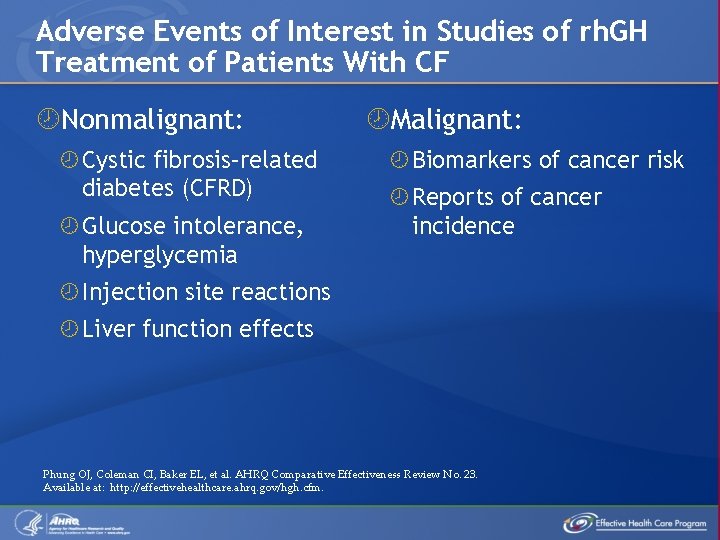 Adverse Events of Interest in Studies of rh. GH Treatment of Patients With CF