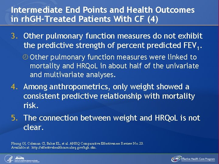 Intermediate End Points and Health Outcomes in rh. GH-Treated Patients With CF (4) 3.