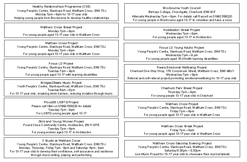 Healthy Relationships Programme (CSE) Young People’s Centre, Stanhope Road, Waltham Cross, EN 8 7