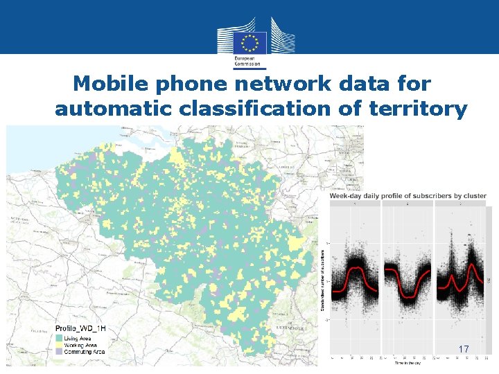 Mobile phone network data for automatic classification of territory 17 