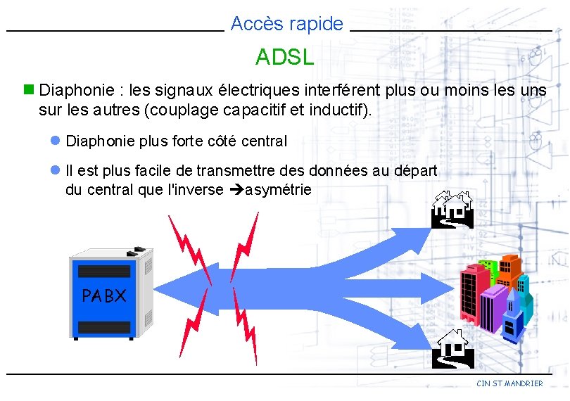 Accès rapide ADSL n Diaphonie : les signaux électriques interférent plus ou moins les