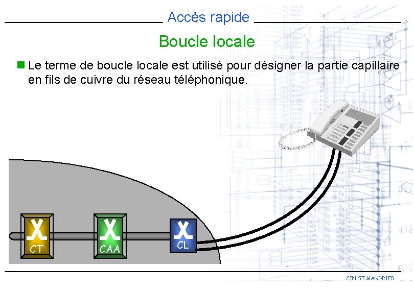 Accès rapide Boucle locale n Le terme de boucle locale est utilisé pour désigner