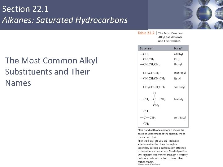 Section 22. 1 Alkanes: Saturated Hydrocarbons The Most Common Alkyl Substituents and Their Names Section 22. 1 Alkanes: Saturated Hydrocarbons The Most Common Alkyl Substituents and Their Names