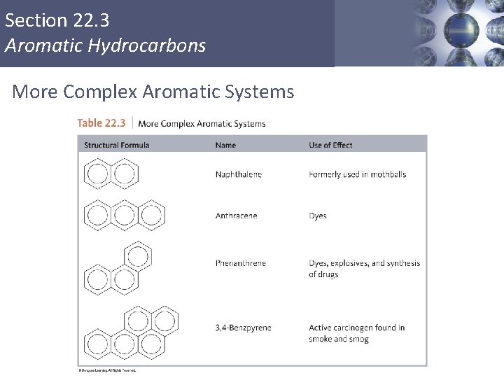 Section 22. 3 Aromatic Hydrocarbons More Complex Aromatic Systems Copyright © Cengage Learning. All Section 22. 3 Aromatic Hydrocarbons More Complex Aromatic Systems Copyright © Cengage Learning. All