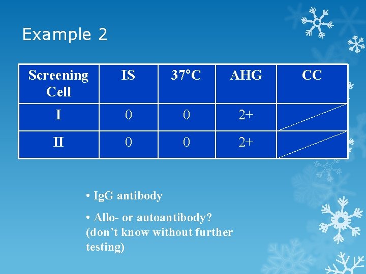Example 2 Screening Cell IS 37°C AHG I 0 0 2+ II 0 0